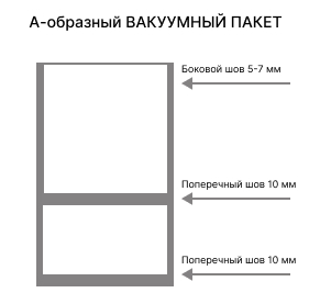 А-образный вакуумный пакет