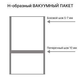 н-образный вакуумный пакет