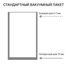 Стандартный вакуумный пакет